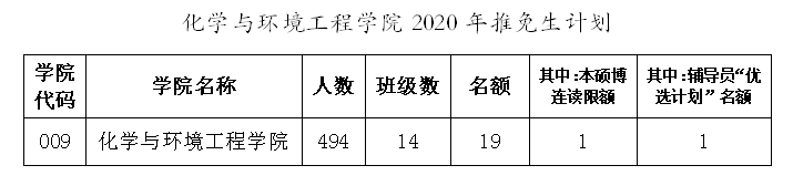 QQ图片20190912220623.png